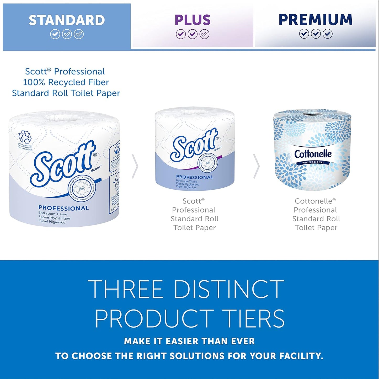 Scott Professional 100% Recycled Fiber Standard Roll Bulk Toilet Paper (13217), 2-Ply, Elevated Design, White, Individually Wrapped (80 Rolls of 473 Sheets, 37,840 Sheet Total)